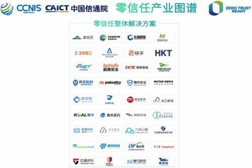香港電訊智能SD-WAN及SASE網(wǎng)絡(luò)服務(wù)方案入圍中國信通院零信任產(chǎn)業(yè)圖譜，賦能互聯(lián)網(wǎng)游戲服務(wù)